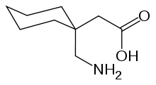 گاباپنتین - Gabapentin